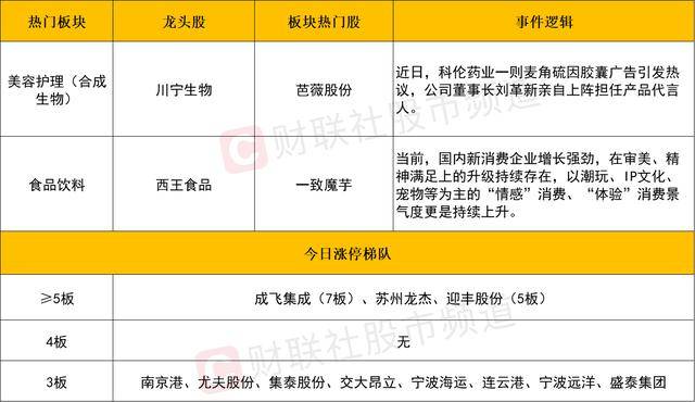 外汇富拓平台坚定信心干字当头 促进财政连续向好丨沧州特色产业集群“向新求质”