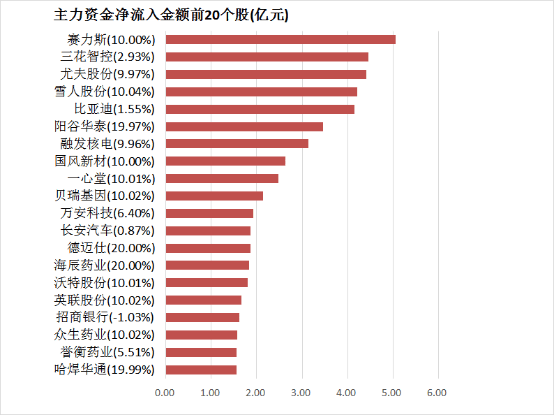 富拓外汇代理开户承德“智”造乘风起 装备集群向“新”行