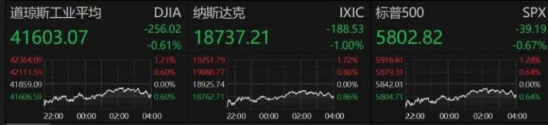 富拓外汇官方网址对程序交易欲了解却无从下手的人速来围观！
